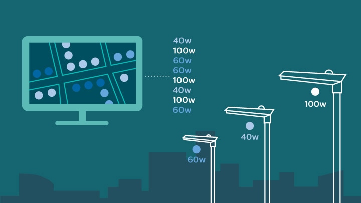 Les systèmes d’éclairage connecté CityTouch de Philips Lighting fonctionnent avec les réseaux ordinaires 