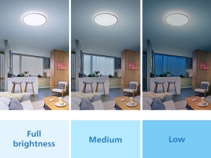 A sequence of three images show a ceiling light set to three different brightness levels: full brightness, medium, and low